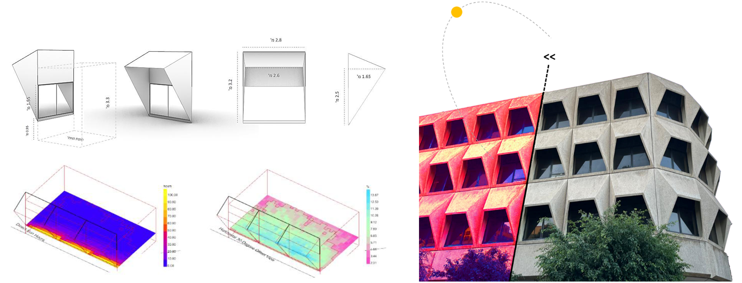 Smart Skins in Reverse Engineering