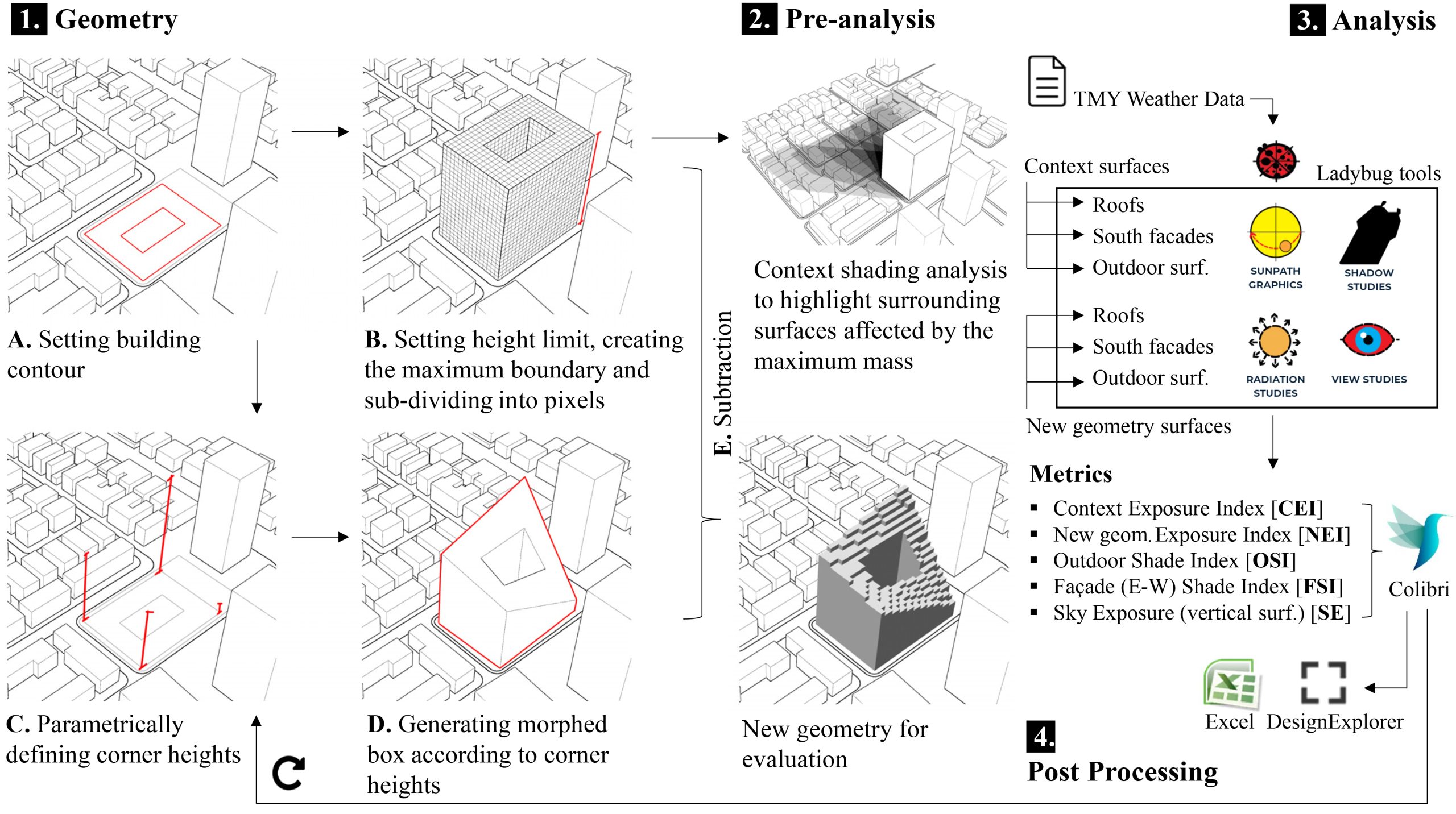 Microsoft PowerPoint - diagram6
